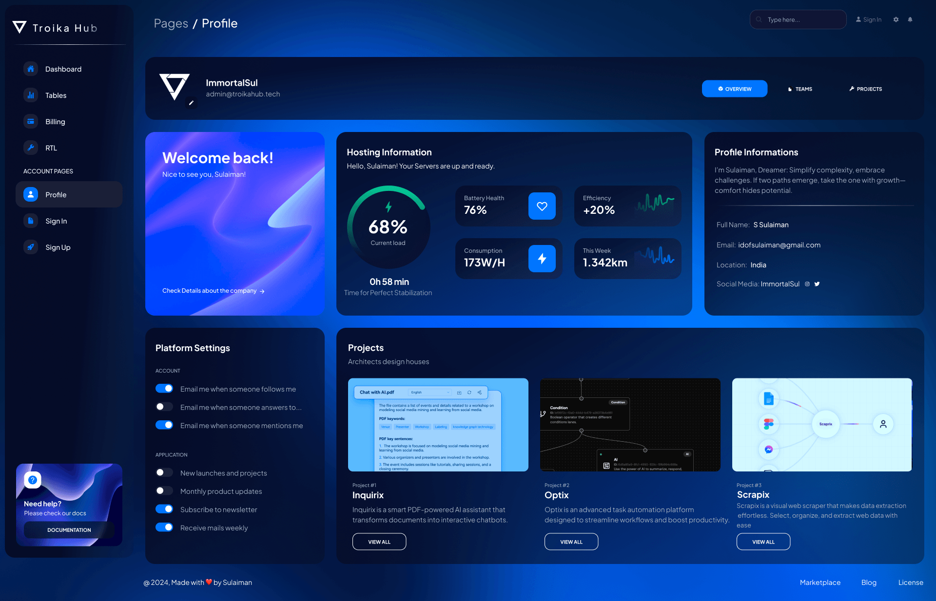 Dashboard